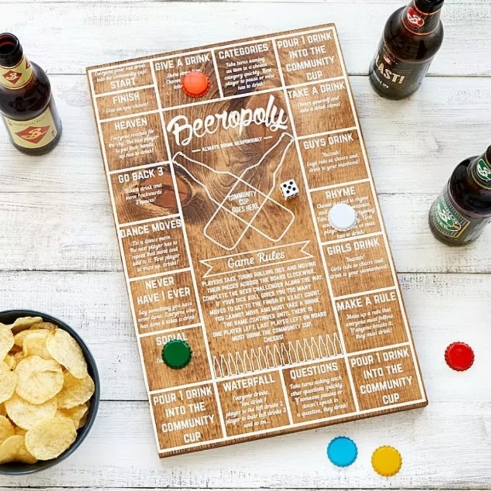 Beeropoly 2020